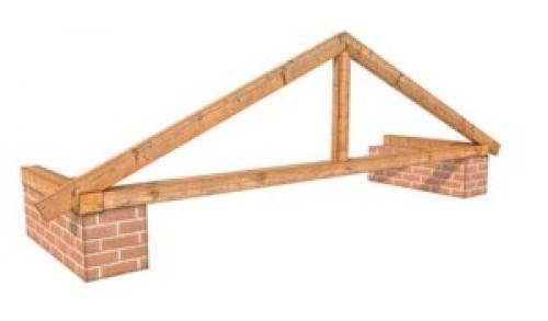 Наслонные стропила: обзор конструктивных схем + план монтажа 06 Наслонные стропила: обзор конструктивных схем + план монтажа 06