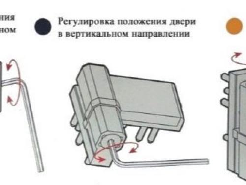 Регулировка входной пластиковой двери. Регулируем навесы металлопластиковых дверей. Регулировка входных дверей ПВХ самостоятельно. Регулировка навесов на входной пластиковой двери. Регулировка навесов двери ПВХ.