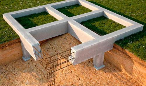 Дом из газосиликата своими руками. Выбор типа фундамента