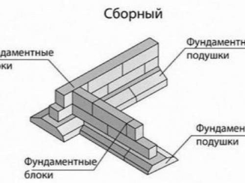 Строить с дом с подвалом. Подвал: тонкости проектирования и создания подвального помещения 17 Строить с дом с подвалом. Подвал: тонкости проектирования и создания подвального помещения 17