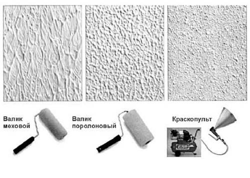 Как сделать шершавую стену