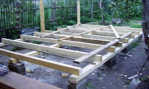 Фундамент под веранду самому пошаговый. Фундамент под веранду своими руками 11