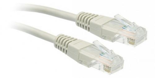 Обжимка r.  Какой кабель используют для подключения интернета