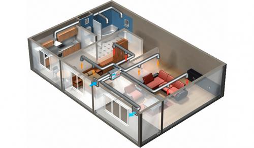 Как сделать приточку в квартире. Как сделать вентиляцию в квартире: последовательность и тонкости работ 04 Как сделать приточку в квартире. Как сделать вентиляцию в квартире: последовательность и тонкости работ 04