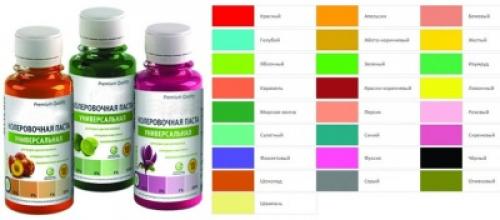 Как по цвету подобрать затирку для плитки. Что такое затирочная смесь, и для чего она необходима? 02