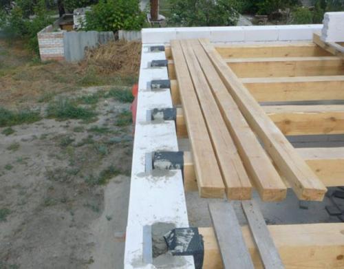 Крепление мауэрлата к газобетону без армопояса. Разновидности крепления мауэрлата к газобетону 08