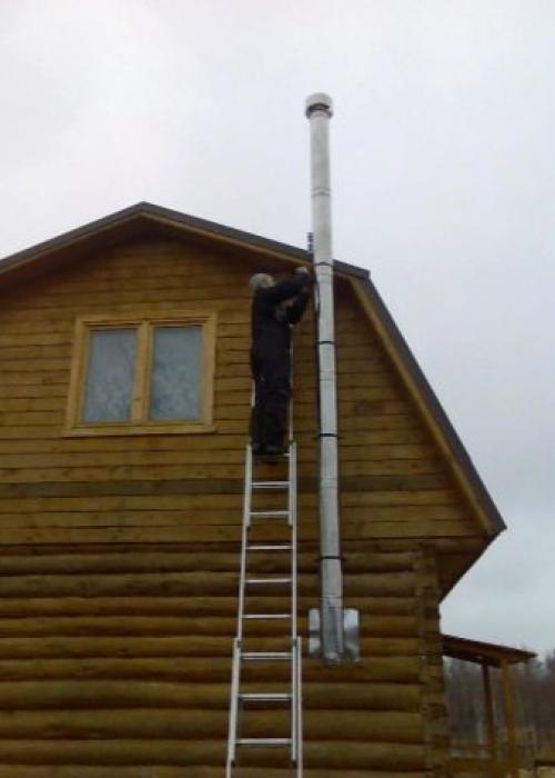 Угловой камин своими руками. Как сделать угловой камин своими руками 05