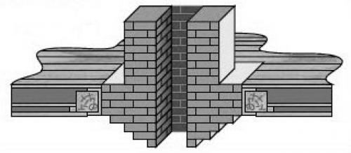 Угловой камин размеры. Рекомендации и размеры