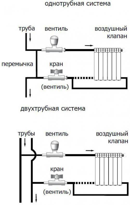 Схема отопления частного 2 этажного дома. Популярный вариант – двухтрубная схема 03 Схема отопления частного 2 этажного дома. Популярный вариант – двухтрубная схема 03