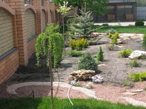 Планировка участка 20х40. Планировка участка — зонирование и правила расположения элементов в ландшафтном дизайне (120 фото)