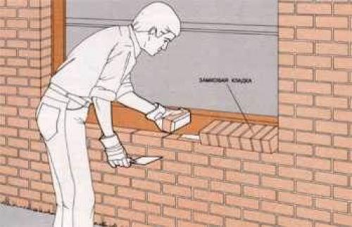 Монтаж окон в облицовочный кирпич. Обрамление окон кирпичом