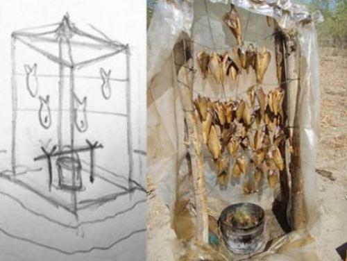 Мини коптильня своими руками. Мини-коптильни