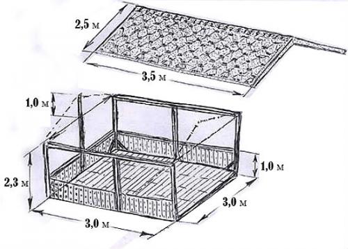 Идеи для беседки с мангалом. Закрытые беседки с мангалом барбекю и печкой: современный дизайн в фото-идеи 06