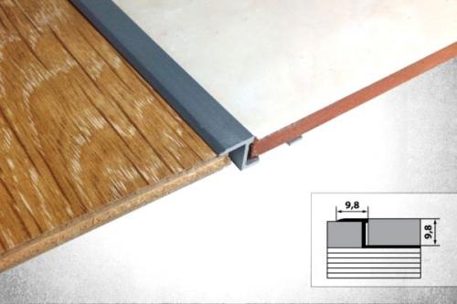 Направление рисунка линолеума. Как идеально подогнать рисунок линолеума на пороге между комнатами