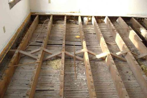 Прогибается пол, что делать. Что делать, если деревянный пол прогибается?