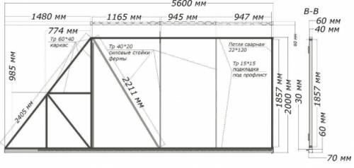 Дизайн ворота откатные ворота. Откатные ворота — идеи реализации своими руками. Обзор самых удачных вариантов (105 фото) 16