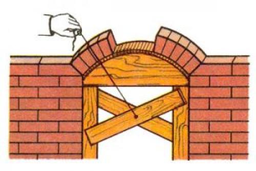 Кладка оконных проемов из облицовочного кирпича. Отделка оконного участка