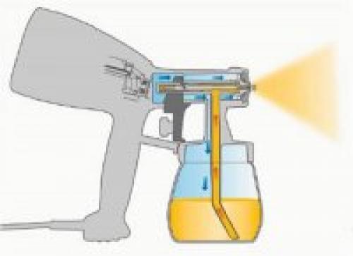 Устройство краскопульта с верхним бачком схема. Электрический краскораспылитель 01 Устройство краскопульта с верхним бачком схема. Электрический краскораспылитель 01