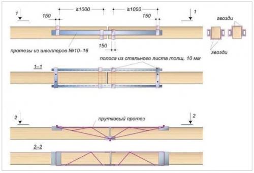 Усиление лаг пола. Как усилить деревянные балки перекрытия от прогиба?