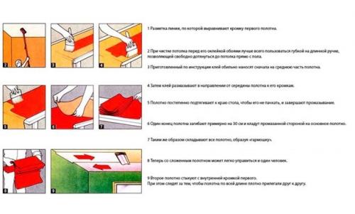 Можно ли поклеить обои на старые бумажные. Процесс поклейки обоев