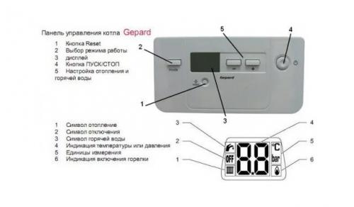 Как подключить самому газовый котел. Расчёт мощности газового котла 06 Как подключить самому газовый котел. Расчёт мощности газового котла 06