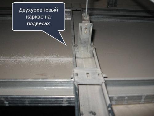 Инструмент для сборки каркаса под гипсокартон. Материал каркаса из металлических профилей 12