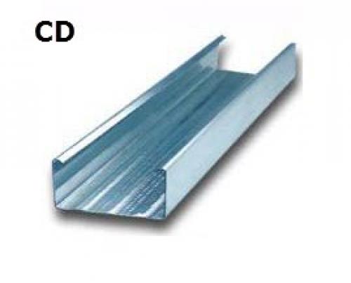 Инструмент для сборки каркаса под гипсокартон. Материал каркаса из металлических профилей 02