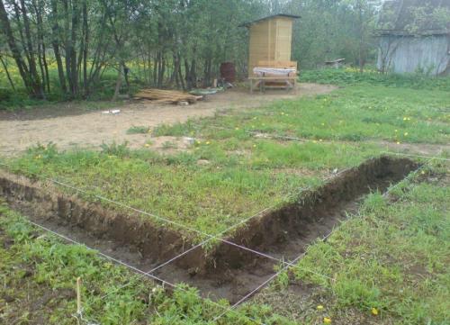 Правильный фундамент для дома. Как залить фундамент – инструкции и схемы правильной заливки своими руками