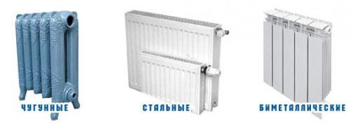 Радиаторы с наибольшей теплоотдачей. Таблица расчетов теплоотдачи радиаторов отопления