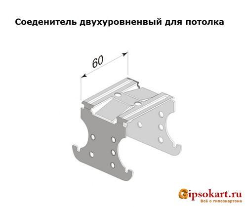 Инструмент для сборки каркаса под гипсокартон. Материал каркаса из металлических профилей 11