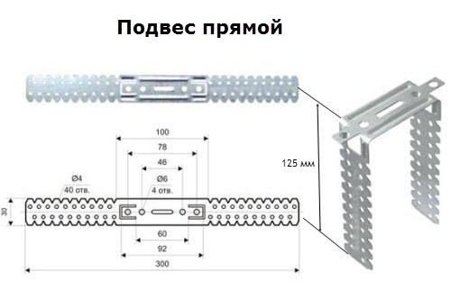 Инструмент для сборки каркаса под гипсокартон. Материал каркаса из металлических профилей 07