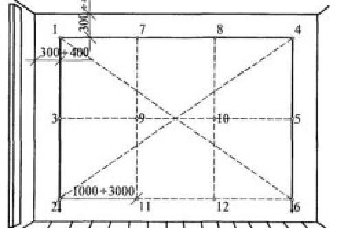 Штукатурка пеноблока цементным раствором. Как и чем штукатурить стены из пеноблока своими руками? 02 Штукатурка пеноблока цементным раствором. Как и чем штукатурить стены из пеноблока своими руками? 02