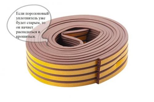 Утепленная деревянная входная дверь своими руками. Утепление входной двери в частном доме