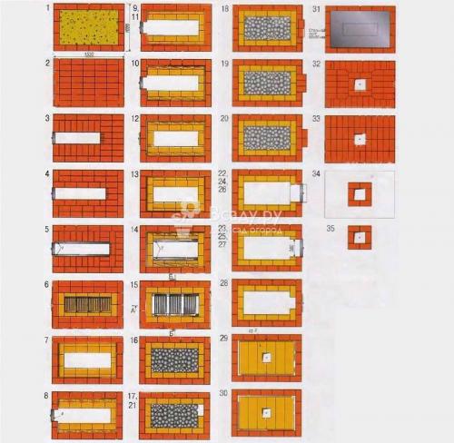 Кирпичная каменка для бани. Виды кирпичных печей 06 Кирпичная каменка для бани. Виды кирпичных печей 06