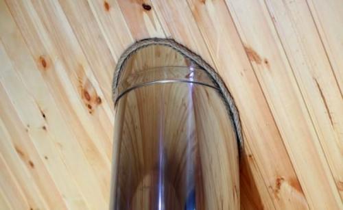 Каменка кирпичная печь. Виды кирпичных печей 02