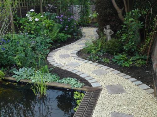 Выравнивание участка по маякам. Выровнять участок своими руками — подробная инструкция, советы экспертов и обзор технологий для быстрого и эффективного выравнивания земли (140 фото)