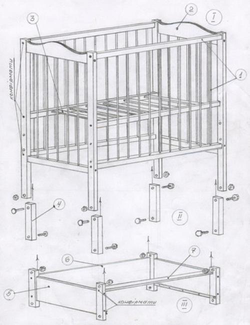 Схема сбора детской кровати