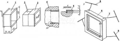 Кирпичная каменка для бани. Виды кирпичных печей 10 Кирпичная каменка для бани. Виды кирпичных печей 10