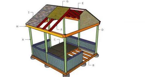 Виды садовых беседок из дерева. Виды конструкций 05