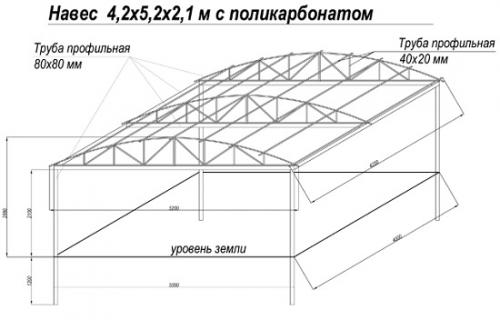 Как сделать навес из поликарбоната своими руками для бассейна. Самостоятельное изготовление 02 Как сделать навес из поликарбоната своими руками для бассейна. Самостоятельное изготовление 02