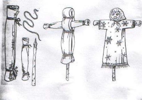 Огородное чучело своими руками. Пугало огородное своими руками: мастер класс