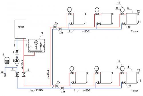 Как подключить двухконтурный газовый котел к отоплению. Установка двухконтурных котлов 05 Как подключить двухконтурный газовый котел к отоплению. Установка двухконтурных котлов 05