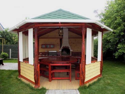 Беседка с барбекю. Особенности беседки с мангалом