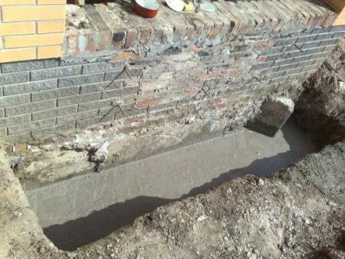 Дизайн крыльца кирпичного дома. Эта.  Фундамент