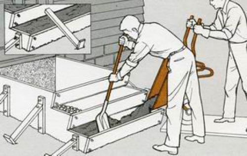 Какой формы сделать крыльцо. Какой должна быть форма крыльца частного дома 30