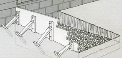 Какой формы сделать крыльцо. Какой должна быть форма крыльца частного дома 26