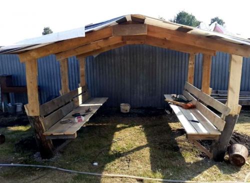 Беседки для дачи. Строительство беседки для дачи своими руками: чертежи, размеры, инструкции