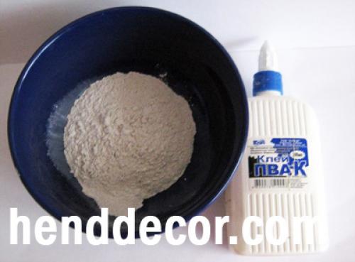 Скульптурный гипс, как разводить. Гипсовые растворы: состав, пропорции, приготовление, применение 08 Скульптурный гипс, как разводить. Гипсовые растворы: состав, пропорции, приготовление, применение 08