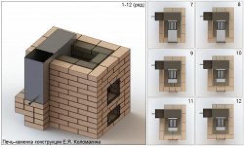 Печь для бани своими руками из кирпича чертежи. Кладка печи каменки для бани конструкции Е.Я. Коломакина.