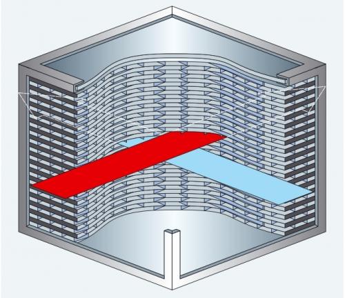 Рекуператор своими руками в 30 раз дешевле заводского. Сборка рекуператора своими руками